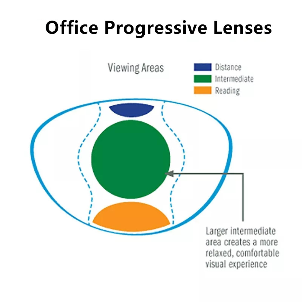 Chashma Office Progressive Ant - огляд і ціна Office Desk Tech Accessories