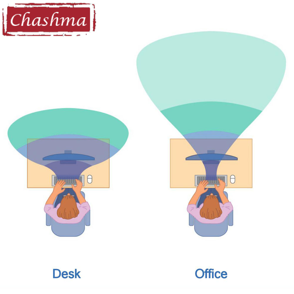 Chashma Office Progressive Ant - огляд і ціна Office Desk Tech Accessories