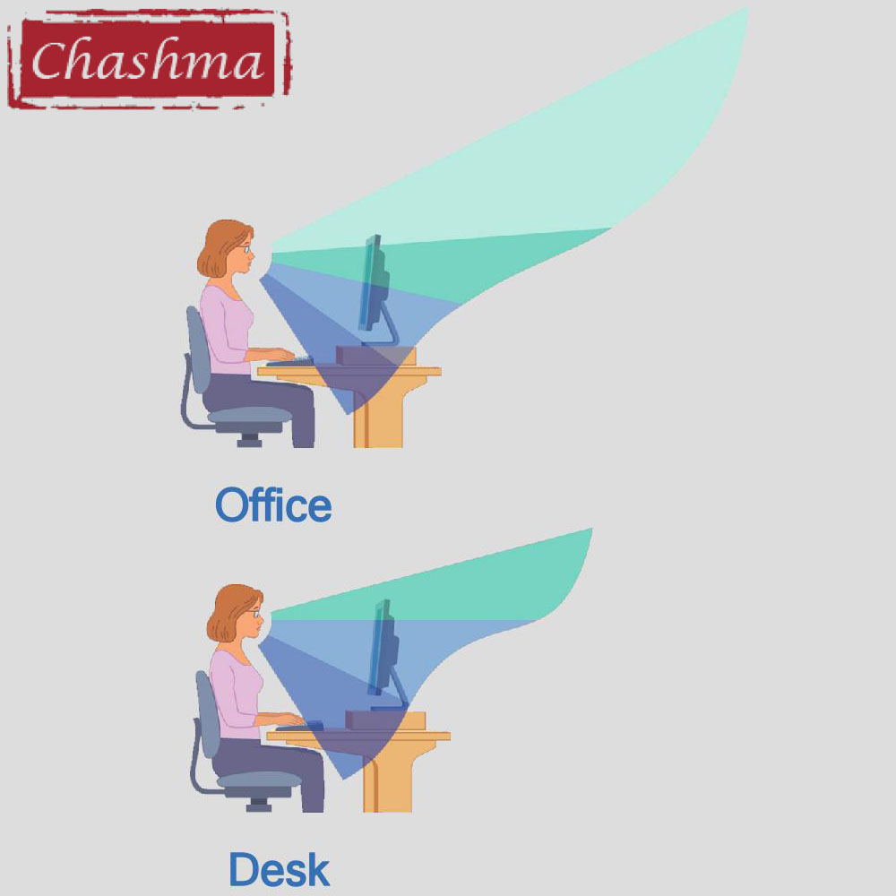 Chashma Office Progressive Ant - огляд і ціна Office Desk Tech Accessories